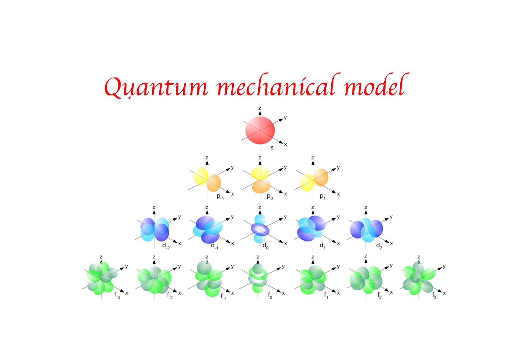 No preview available